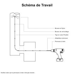 Kit De Ramonage 20m De Chez MAXBLAST Sac De Rangement GRAT... -Magasin de matériel de chauffage professionnel 26475 7m chimney sweeper 024 fr 2