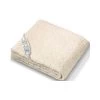 Beurer UB 83 Chauffe-matelas Cocooning 2 Zones 1 Place -Magasin de matériel de chauffage professionnel 2864 1