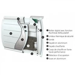 Radiateur Connecté Maradja Atlantic 1000W Gris -Magasin de matériel de chauffage professionnel radiateur connecte maradja atlantic 1000w gris 10341238 26733156 1140x1140