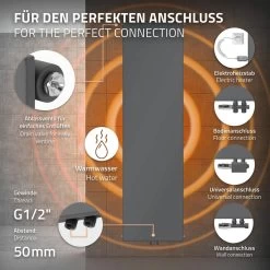 Radiateur De Salle De Bains 1600x452 Mm Anthracite Avec Garniture De R... -Magasin de matériel de chauffage professionnel radiateur de salle de bains 1600x452 mm anthracite avec garniture de raccordement murale ml design 13737600 37916594 1140x1140