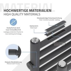 Radiateur De Salle De Bains 500x800 Mm Anthracite ML-Design -Magasin de matériel de chauffage professionnel radiateur de salle de bains 500x800 mm anthracite ml design 13737394 37915584 1140x1140