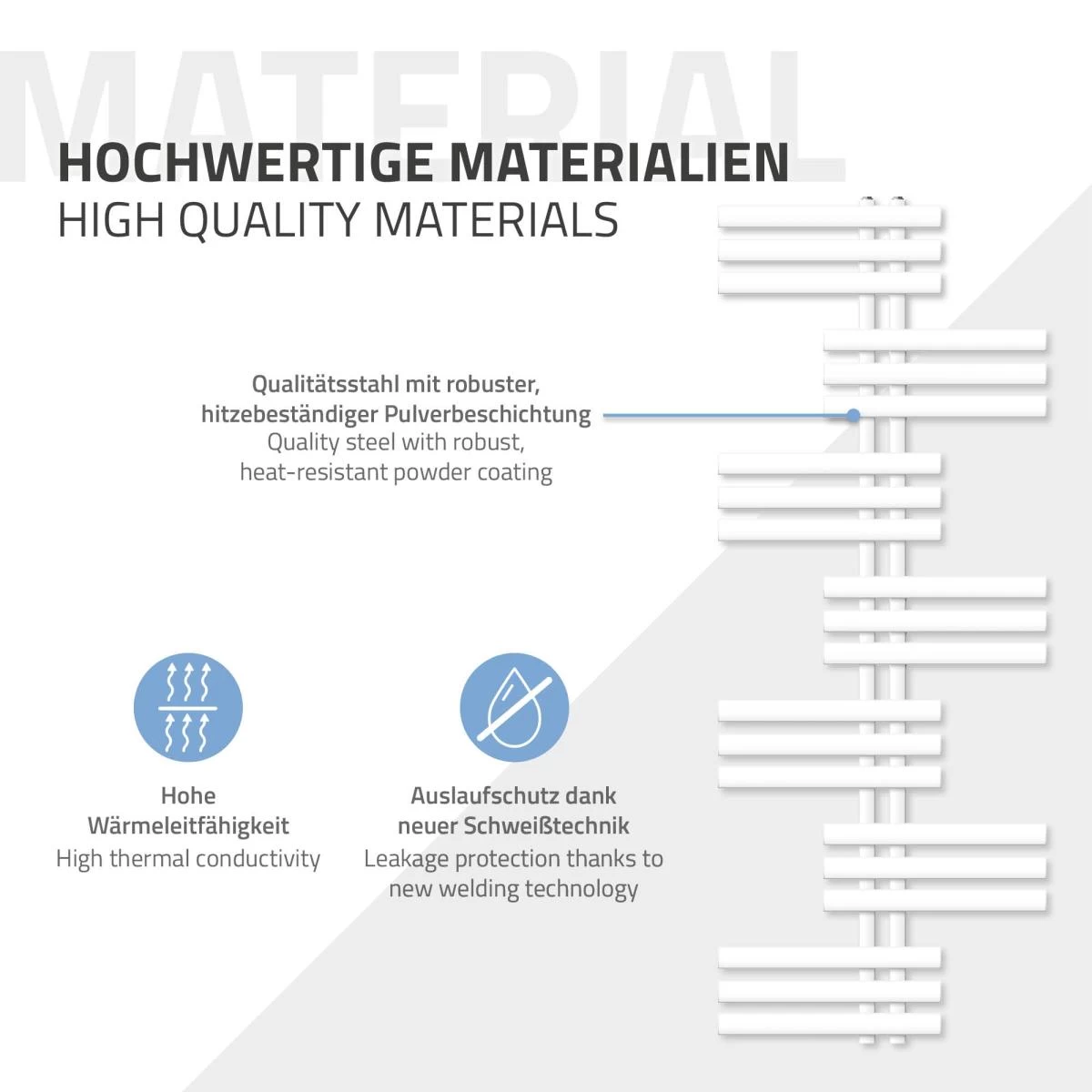 Radiateur De Salle De Bains Leon 600x1600 Mm Blanc Avec Sol Garniture ... 5 Radiateur De Salle De Bains Leon 600x1600 Mm Blanc Avec Sol Garniture ... – Image 3
